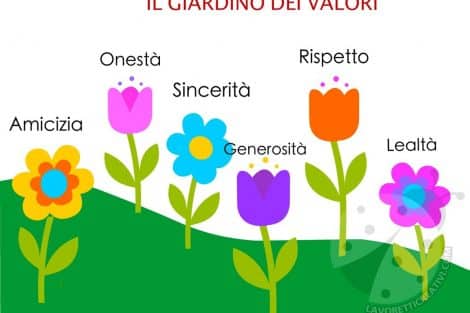 Lavoretti A Tema Giornata Della Gentilezza Facili E Creativi